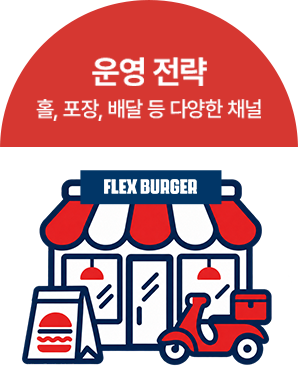 운영 전략